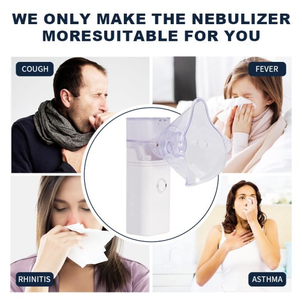 Compact Nebulizer